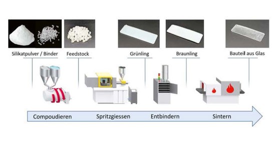 card-image