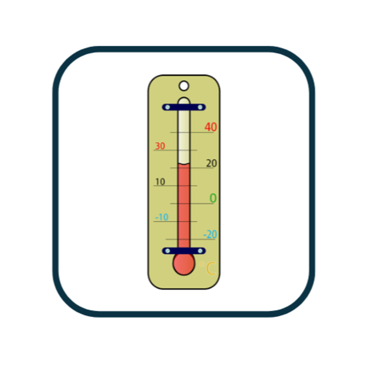 Thermo